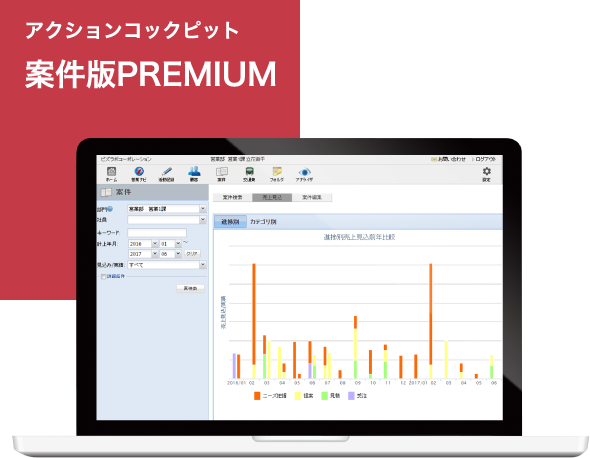 アクションコックピット　案件版PREMIUM