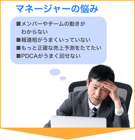 【マネージャーの悩み】■メンバーやチームの動きがわからない■報連相がうまくいっていない■もっと正確な売上予測をたてたい■PDCAがうまく回せない