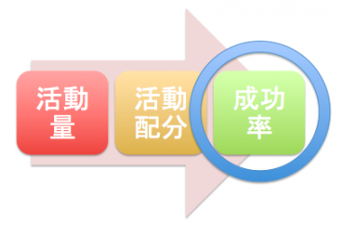 スクリーンショット 2014-10-08 15.04.03